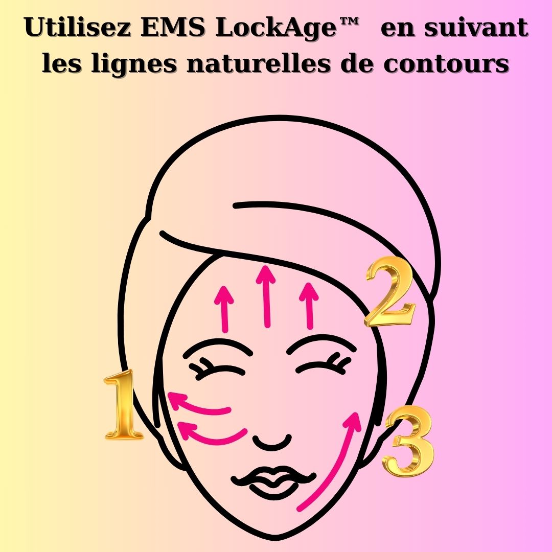 Appareil Massage Visage | EMS LockAge™